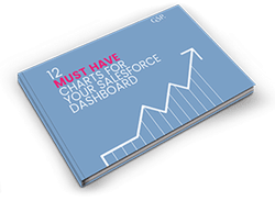 eBook recommending twelve sales performance charts for dashboards in Salesforce.