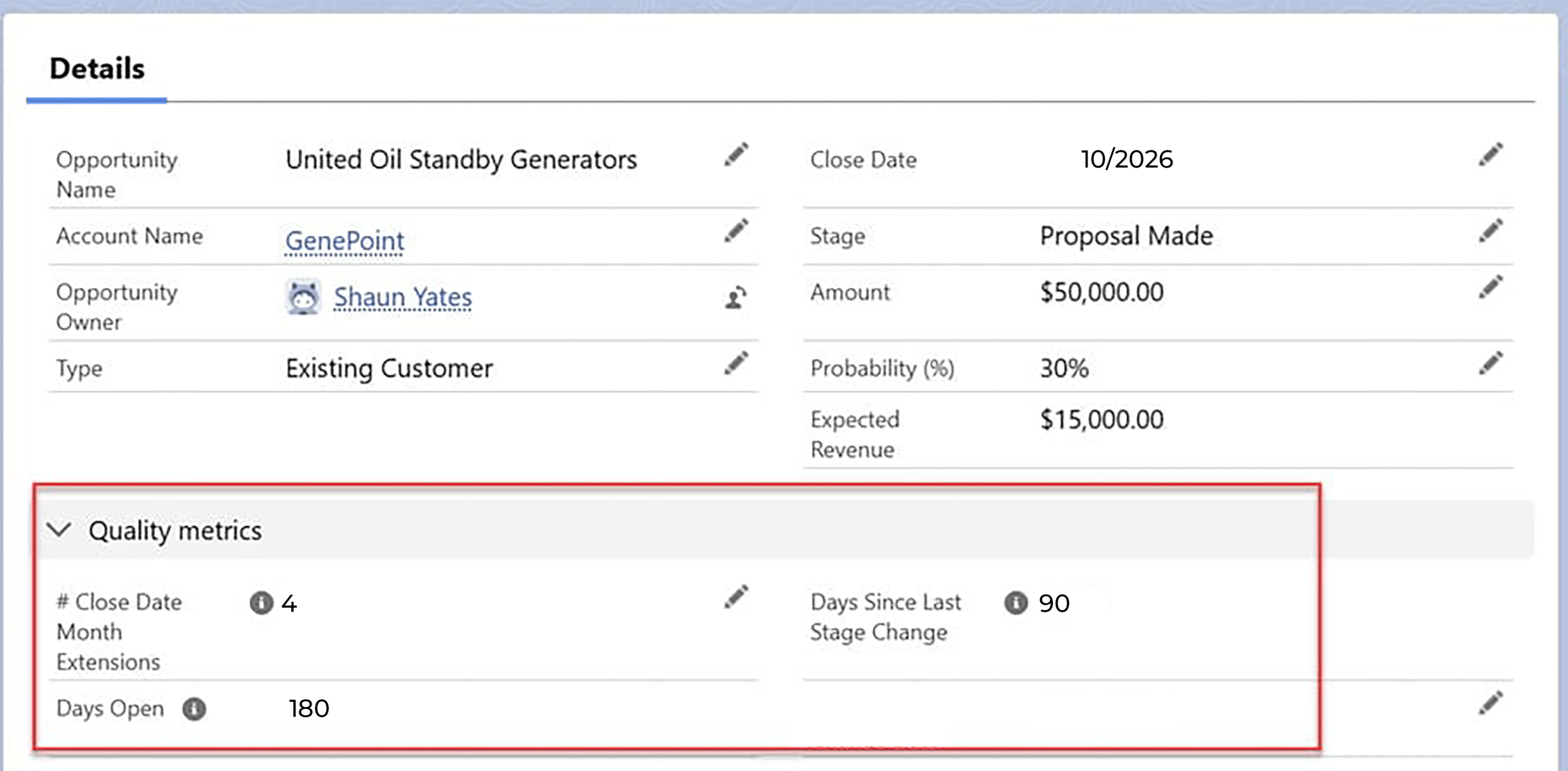 Screenshot of an opportunity highlighting essential pipeline quality metrics.