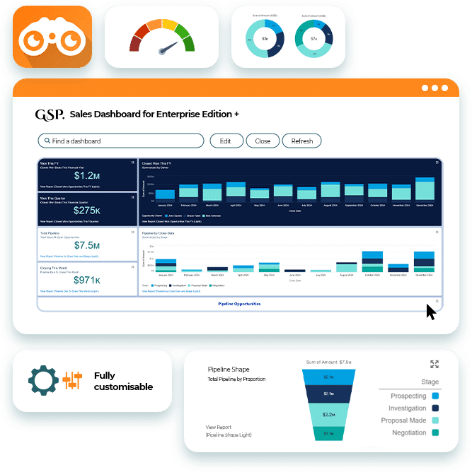 Sales-Dashboard-Case-Study-Image