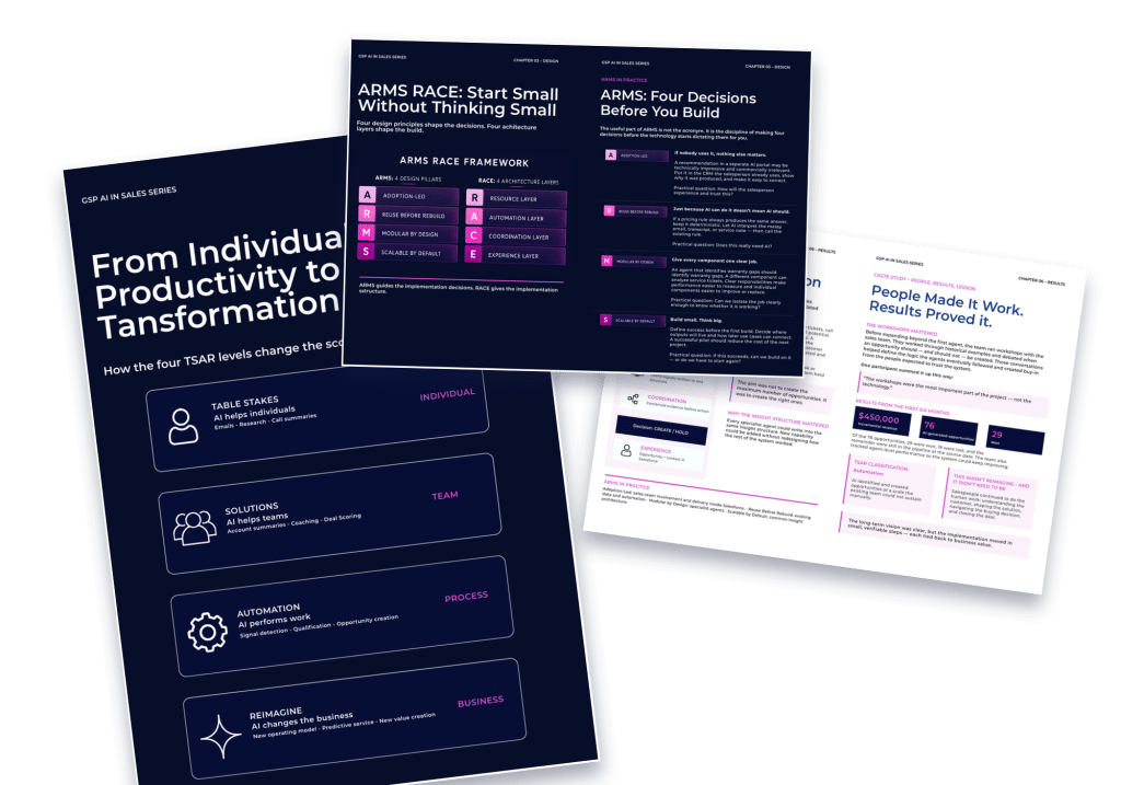 Three-page preview of the AI in B2B Sales eBook showing the TSAR levels, ARMS RACE framework and implementation case study.